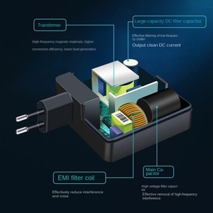 65W &amp; 45W Square <strong>Notebook</strong> AC <strong>Adapter</strong> 19V2.37A Interface 4.0*1.35 Low Temperature OTP Protection for Laptop - Product Image 2