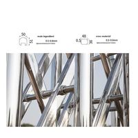 Nouvelle Porte Coulissante Rétractable Automatique en Fer de l'Usine Shengshichanglong pour Entrée Principale d'École et Allée – Conception Pliable