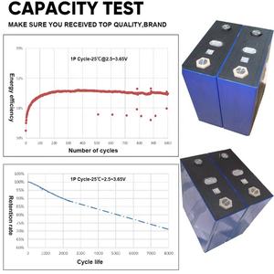 Batterie <span class=keywords><strong>de</strong></span> stockage d'énergie 12000 cycles 280AH, cellule LiFePO4 3.2v, batteries solaires au lithium-ion prismatiques, batteries semi-solides 280Ah - Product Image 5