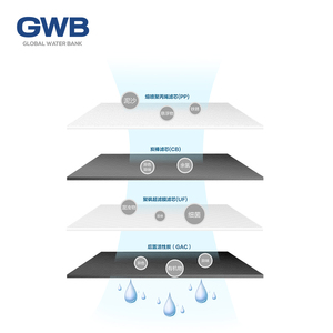 Filtro de Agua de Ultrafiltración GWB Compacto GUF03, Cero Aguas Residuales, Sin Necesidad de Energía, Purificador de Agua UF Doméstico para Agua Potable - Product Image 5