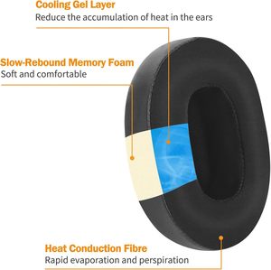 Bass Thump <b>Cool</b> Ear <b>Pads</b> For Skullcandy HESH3 Wireless Headphones Ice Gel Earpads Replacement Ear Cushion Stock Ready - Product Image 5