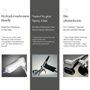 2025 más Popular Hydra Microdermabrasion Rejuvenecimiento <span class=keywords><strong>DE</strong></span> LA PIEL Estiramiento facial Cuidado <span class=keywords><strong>DE</strong></span> LA PIEL Máquina multifunción Hydra - Product Image 4