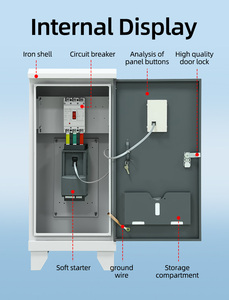 Jnn 18.5KW 22Kw <span class=keywords><strong>30Kw</strong></span> tùy chỉnh trực tuyến Tủ mềm Starter bảng điện hộp cho băng tải và người hâm mộ - Product Image 3
