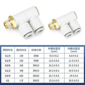 ข้อต่อเชื่อมเร็ว Qingze แบบสองท่อ ข้อศอก G1 8 G1 4 G3 8 G1 2 G3 4 อะไหล่ระบบนิวเมติก - Product Image 1
