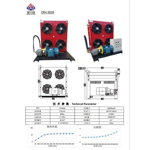 เครื่องทำความเย็นน้ำมันไฮดรอลิก Saint-Gobain รุ่น ZXH1490 แบบหมุนเวียนลมระบายความร้อนด้วยอากาศสำหรับระบายความร้อนเกียร์ - Product Image 5