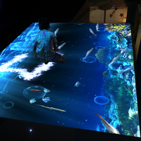 Système de jeu interactif de projection au sol avec expérience de danse en réalité augmentée ; Projection 3D immersive pour enfants