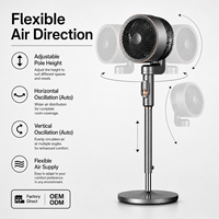 Échantillon Gratuit Disponible - Ventilateur de Camping Pliable Élégant avec Batterie 20000mAh et Pulvérisateur de Brume pour Terrasse et Jardin