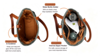 Sac de transport en toile cirée pour pickleball avec pochette de protection pour raquette, compartiment pour balles, porte-bouteille, sac de rangement pour sports de plein air
