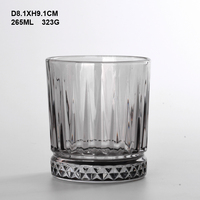 Verre à eau, jus et whisky gravé, réutilisable, moderne, pour fêtes, avec couleur personnalisée, vente en gros