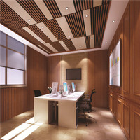 Fabricant OEM/ODM – Panneau mural rainuré en WPC de qualité supérieure, facile à installer, pour revêtement et bardage muraux
