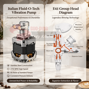 เครื่องชงกาแฟเอสเพรสโซ่เชิงพาณิชย์อัจฉริยะสำหรับโรงแรม รุ่น GD-3035C จากอิตาลี ยี่ห้อ GD-3035C - Product Image 4