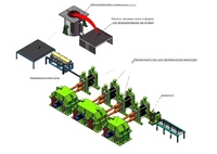 Laminoir automatique Topyro haute efficacité pour la production de barres d'armature, avec composants à engrenages, nouvelle machine de construction en acier