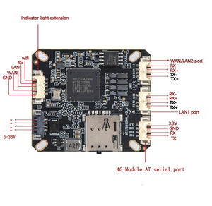 300Mbps WiFi 5-36V 4g modulo 2LAN + WiFi Openwrt sistema versione europea TTL modulo Tcp/udp/mqtt - Product Image 4