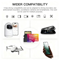Stock d'approvisionnement d'usine disponible pleine capacité réelle carte TF 4G 8G 16 Go 32 Go 64 Go 128 Go de mémoire carte SD Mini carte TF pour Dvr