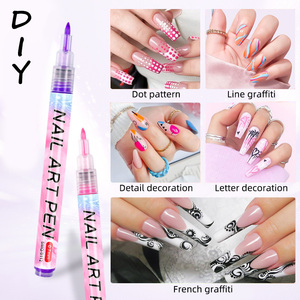 Vente en gros Prix usine Stylo vernis à ongles Premium 0.7mm pointe importée Stylo Nail Art longue durée sûr pour Nail Art Graffiti Business - Product Image 5