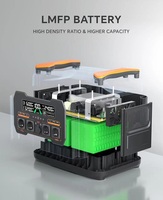 Stock UE Newsmy Factory OEM ODM Centrale Électrique Portable d'Urgence 2kWh 2400W, Solaire 600W, Entrée CA, Charge UPS en 1,5h