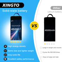 Batterie semi-solide Xingto 18S 14S 44/45Ah, cellule 400Wh/kg, haute densité énergétique, taux de décharge 10C, 1000 cycles, pack