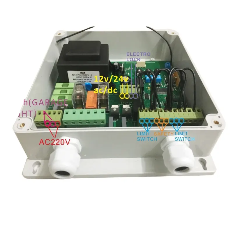 Sistema di Automazione Casa intelligente 220v Codice di rotolamento Cancello Battente Unità di Controllo 433mhz