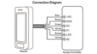 Lecteur de contrôle d'accès RFID EM 125 kHz étanche IP66 à bas prix avec application téléphonique et système de contrôle d'accès NFC pour porte