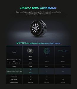 Robot humanoïde Unitree H1, robot IA avec LIDAR 3D et caméra de profondeur, système embarqué de 180 cm, support pour le développement et l'éducation - Product Image 5
