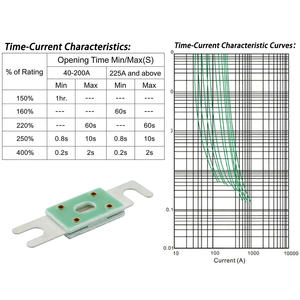 Bloque de Fusibles ANL de 35a-800A para Instalación a Bordo de Embarcaciones a Gasolina, Portafusibles ADL - Product Image 3