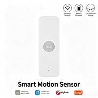 Sensor PIR Inframerah Zigbee Smart Home dengan Kontrol Aplikasi untuk Android WiFi, Material ABS, Layar <2 inci, Keamanan Garasi & Hotel