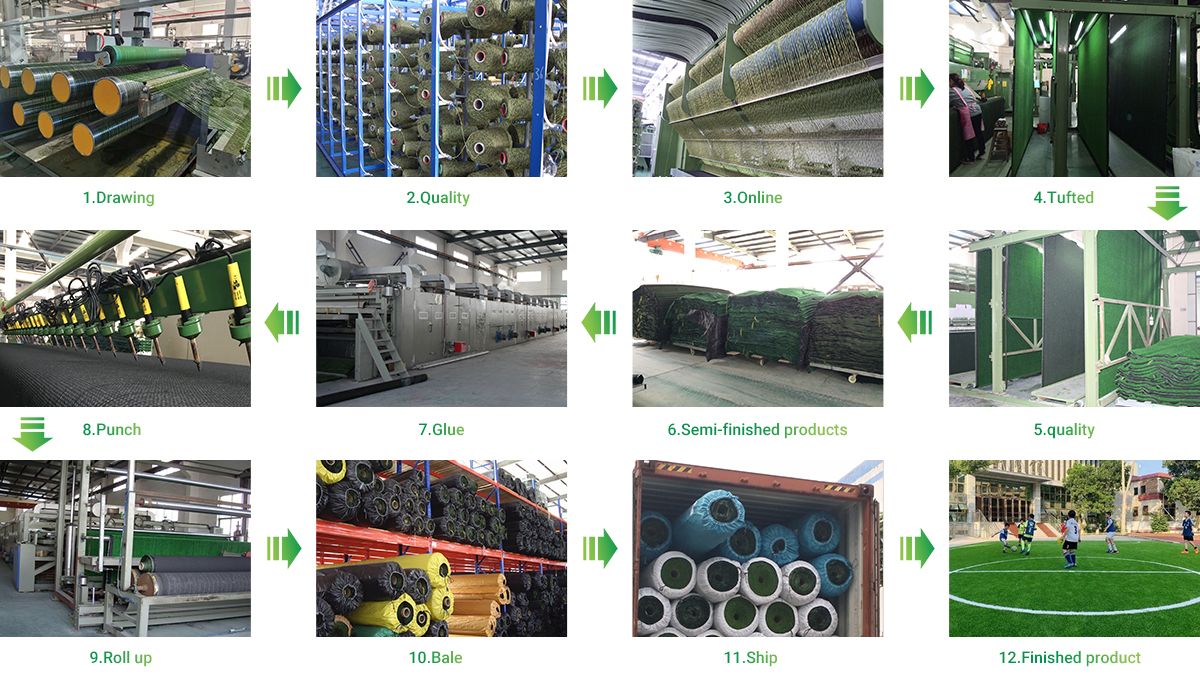 25/10cm Sports Artificial Turf Decorative 20mm Artificial Grass China Manufacturer