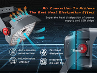 Luces de inundación LED con certificación RoHS CE 1800W/2400W IP67 99% Tasa de impermeabilidad probada para iluminación de campo de golf o barco de pesca al aire libre