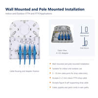 FWO-4-A 4 Port Fiber Wall Outlet SC Adapter FTTH Terminal Box 150x120x30mm ABS Putih Pemasangan di Dinding/Tiang Grosir OEM