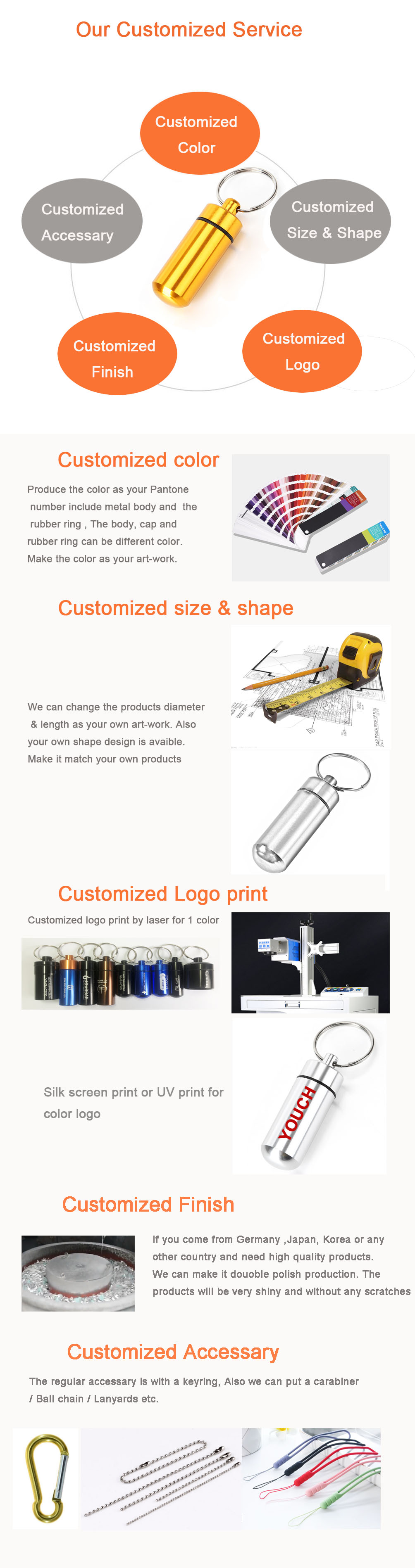RTS 49*17mm customized logo print Waterproof Mini  Aluminium alloy capsule pill holder  pill box  pill container with keychain