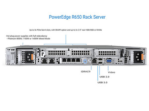 Excelente Precio, Servidor en Rack 1U PowerEdge R640 R650 R650XS R750 R750XS SFF/LFF Usado y Nuevo con 3 Años de Garantía, R650 Usado - Product Image 2