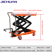 Mesa Elevadora de Tijera Hidráulica de 4 Ruedas Jichuan, Capacidad de 500 kg/350 kg, Plataforma Manual, Tamaño de la Mesa 905x500x50 mm, Origen Jiangsu