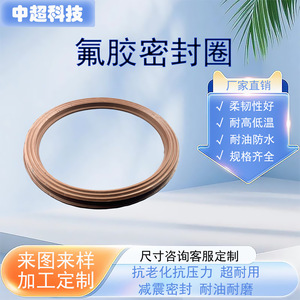 โอริงยาง EPDM ยี่ห้อ Huake รุ่น 12529 สำหรับซีลยานยนต์ ทนความร้อนสูง ของซูเปอร์ลีกจีน - Product Image 5