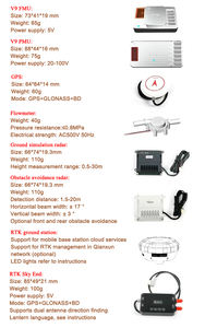 โดรน UAV ระบบกำหนดตำแหน่งแบบสากลสำหรับใช้บังคับวิทยุโมดูลควบคุมการบิน V7 gps/gnss V9ใหม่ - Product Image 4