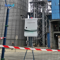 Estación de Monitoreo de Calidad del Aire para Parque Ecológico, Rejilla de Control de Contaminación del Aire Urbano, PM2.5, PM10, TSP, WD, WS RH