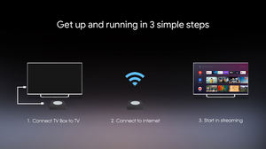SYTA MECOOL KM2 Plus 4K OTT TV Box, Decodificador para Android 11 Certificado por Google, Procesador de Cuatro Núcleos, 2GB/16GB, Amlogic <span class=keywords><strong>S905X4</strong></span> Certificado - Product Image 5