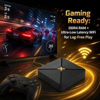Boîtier TV Android STB Support Middleware Stalker Player Ministra & Xtream Code Linux / Android Décodeur