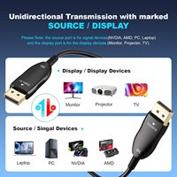Câble DisplayPort à fibre optique Syong pour jeux/moniteur/FreeSync/G-Sync/TV/PC 8K60Hz, cordon optique haute vitesse