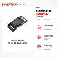 Harnais de sécurité pour bébé ANMCO |   Modèle Enfant Am-BK0053 OEM/ODM – Personnalisation Couleur et Logo – Fournisseur d'Usine pour Acheteurs B2B