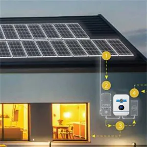 Kit completo per la casa fotovoltaico 5kw 10kw 15kw energia Off-grid per uso domestico sistema di pannelli solari industriali da 1000 watt