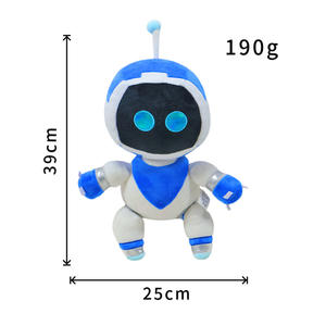 Vente en gros usine : Peluches Astro Bot Plan de Sauvetage, jouets en fourrure créatifs, accessoires de jeu, design personnalisé, super doux - Product Image 5