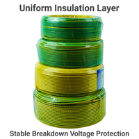 Einadriges PVC-Kupferkabel 1,5 mm 2,5 mm 4 mm 6 mm 100 mm Elektrokabel für Hausinstallationen