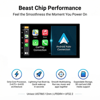 LODARK N5 Pro 7" IPS Universal Android 14 GPS Nav UIS7865 Octa 12nm 4G WiFi CarPlay 360 °   DSP 36EQ