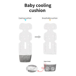 Anjuny Personnalisé 3D Mesh Soft Breathable Cozy Liner Nouveau Design Air Cool Fan Mat pour Bébé <span class=keywords><strong>Poussette</strong></span> Coussin de siège rembourré - Product Image 6