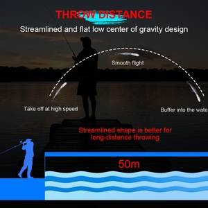 <span class=keywords><strong>Rigide</strong></span> Long Bec Bib CDNA2.5 Vente Chaude Minnow Leurre Usine Artificielle 50m + Longue Coulée Flux Rivière Basse de Pêche de Poisson Jerkbait - Product Image 6