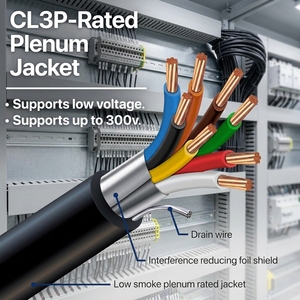 <span class=keywords><strong>Cable</strong></span> de Seguridad Premium de 22 AWG, 6 Hilos, con Blindaje de Lámina y Cubierta de PVC para Sistemas de Intercomunicación, Alarma Antirrobo y Control de Acceso - Product Image 2