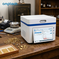 Testeur d'or auraculaire XRF portable pour les commerces de seconde main et les raffineries