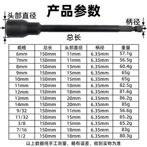 Llave de Impacto Fuxin de 150 mm, Hexagonal, Magnética, con Recubrimiento de Fosfato Negro, para Reparación Industrial y Automotriz - Product Image 1