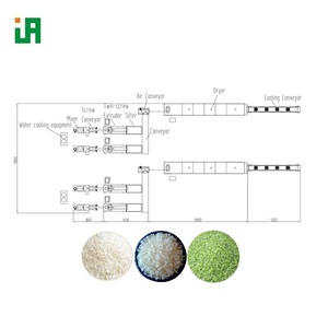 Công nghiệp quy mô gạo Máy trang trại Chana DAL Máy extrusora de alimentos máy đùn và máy sấy nhà sản xuất - Product Image 1