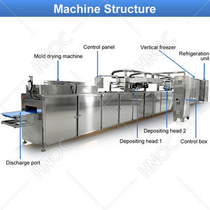 Machine de production entièrement automatique de chocolat HNOC, ligne de moulage de chocolat truffé, fabricants - Product Image 2